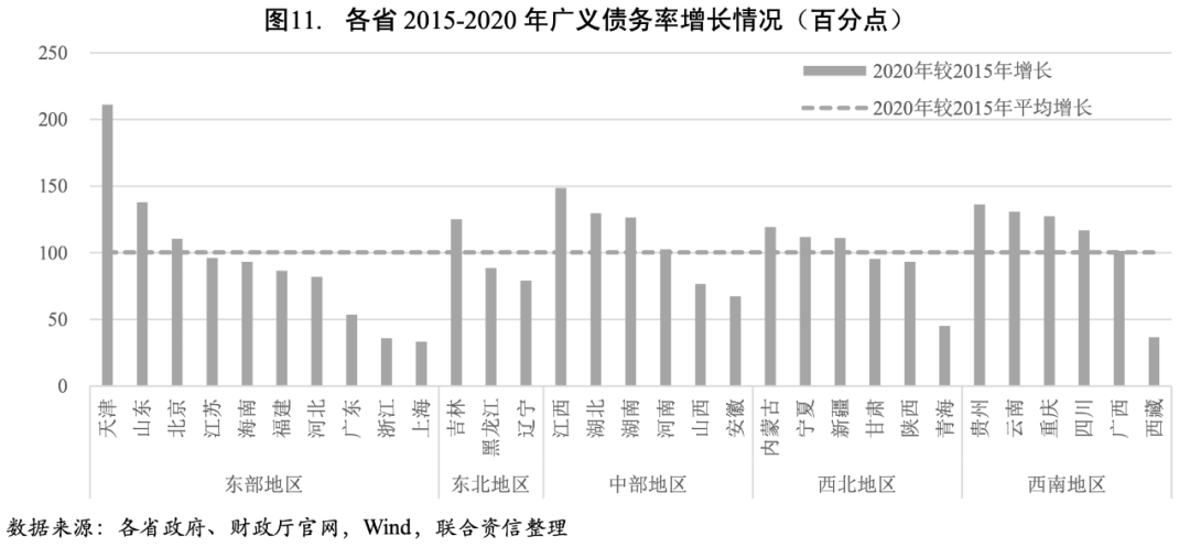 政府推动旅游产业链创新与升级的策略探究