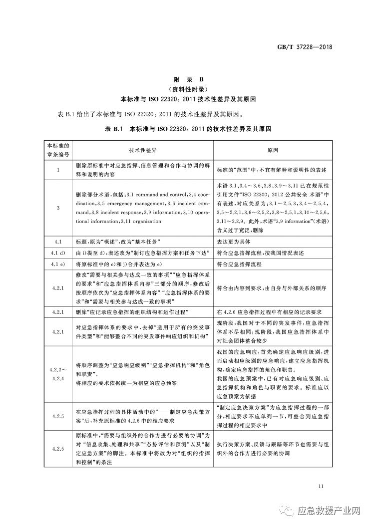 辛乡政府强化公共安全保障与紧急响应措施战略