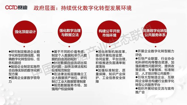 政府引导政策助力中小企业数字化转型