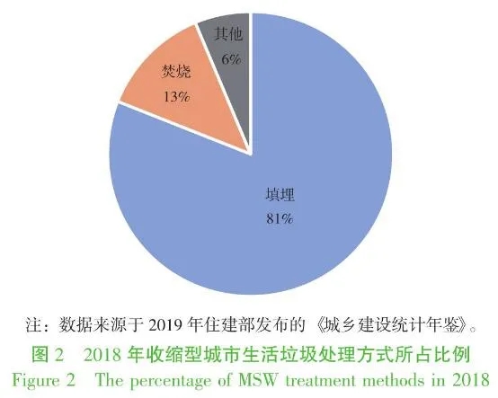 残梦灬留香