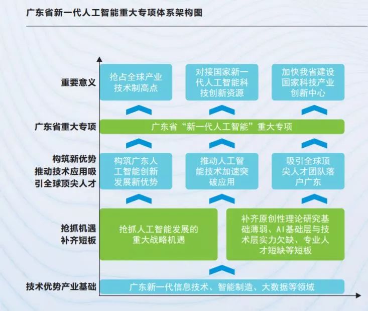 人生苦短丶虚寒问暖