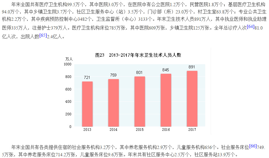 优化政府在政企关系改革中的政策设计策略