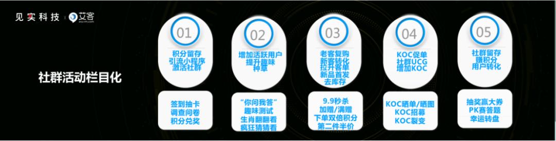 直播话术SOP设计，憋单逼单过款策略精准落地指南