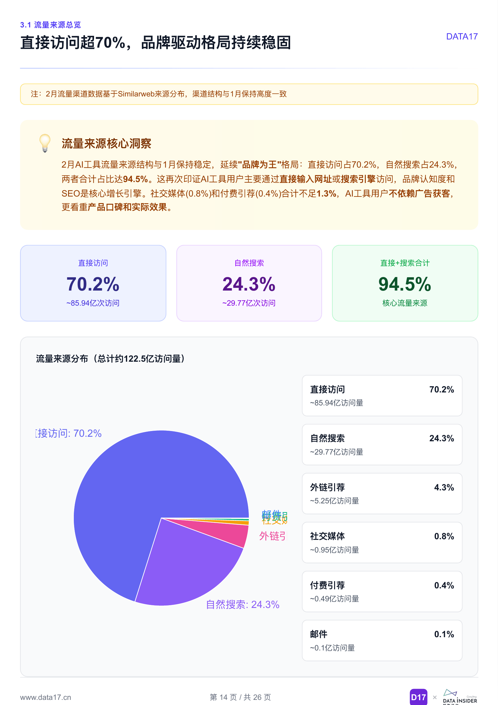 2026年必看！10款AI工具实测对比与避坑指南
