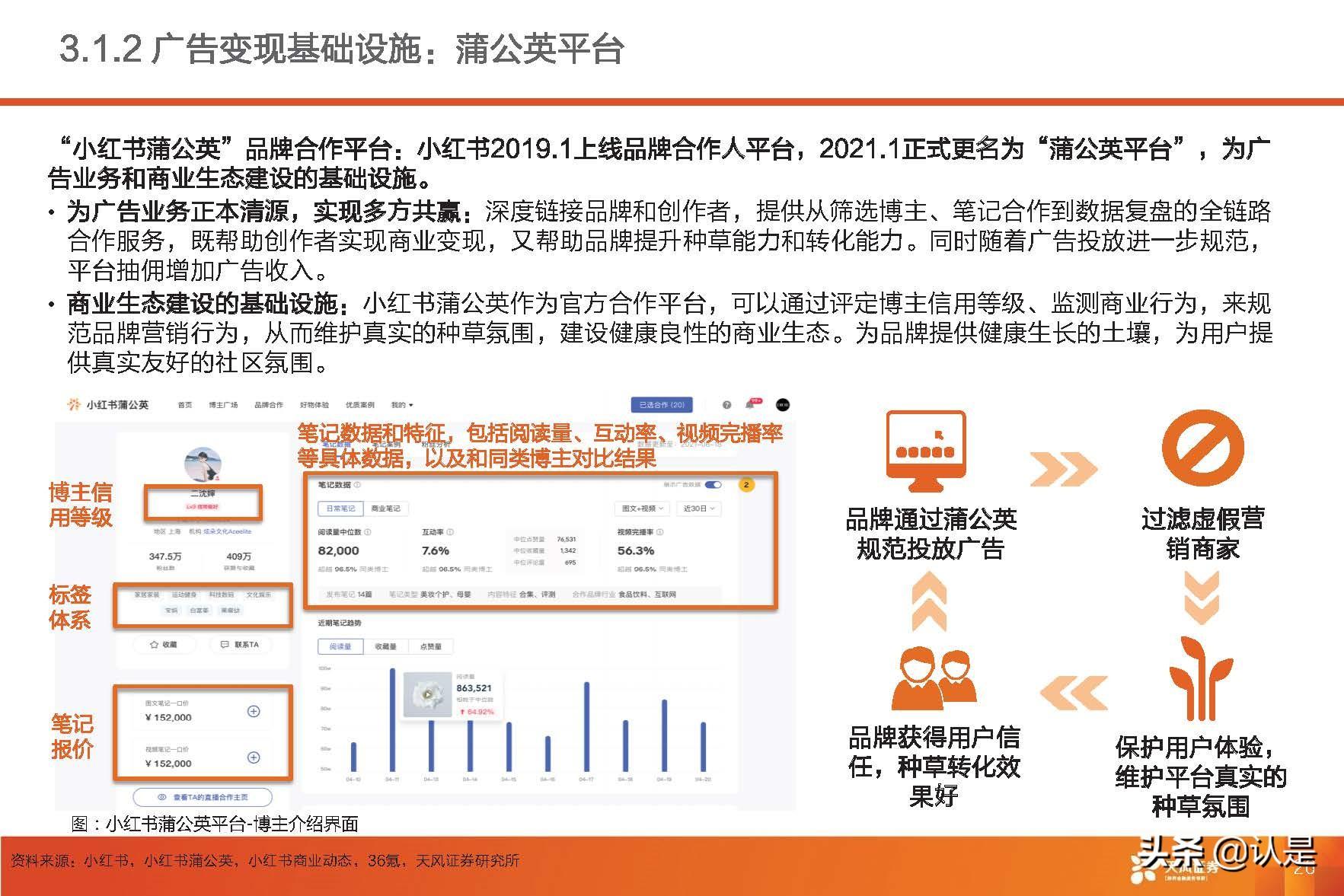 种草笔记变爆款的5大流量密码